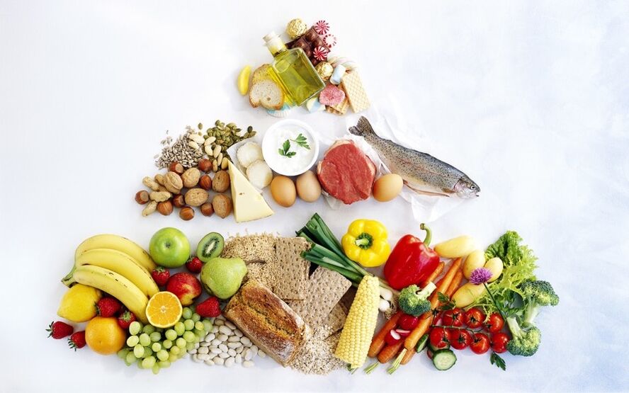 Produse permise